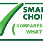 Achievement Smart Choices: Image is words "Smart Choices" in a box.