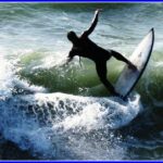 Leadership Uncertainty: Image is surfer on board in rough waters.