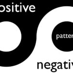 Listening Readiness: Picture is sign Positive Negative