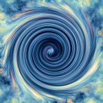 6 Reasons Top Leaders Get Annoyed w/ You. Image is swirling vortex.