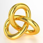 Leadership People Skills: Image is 3 Gold Rings Connected